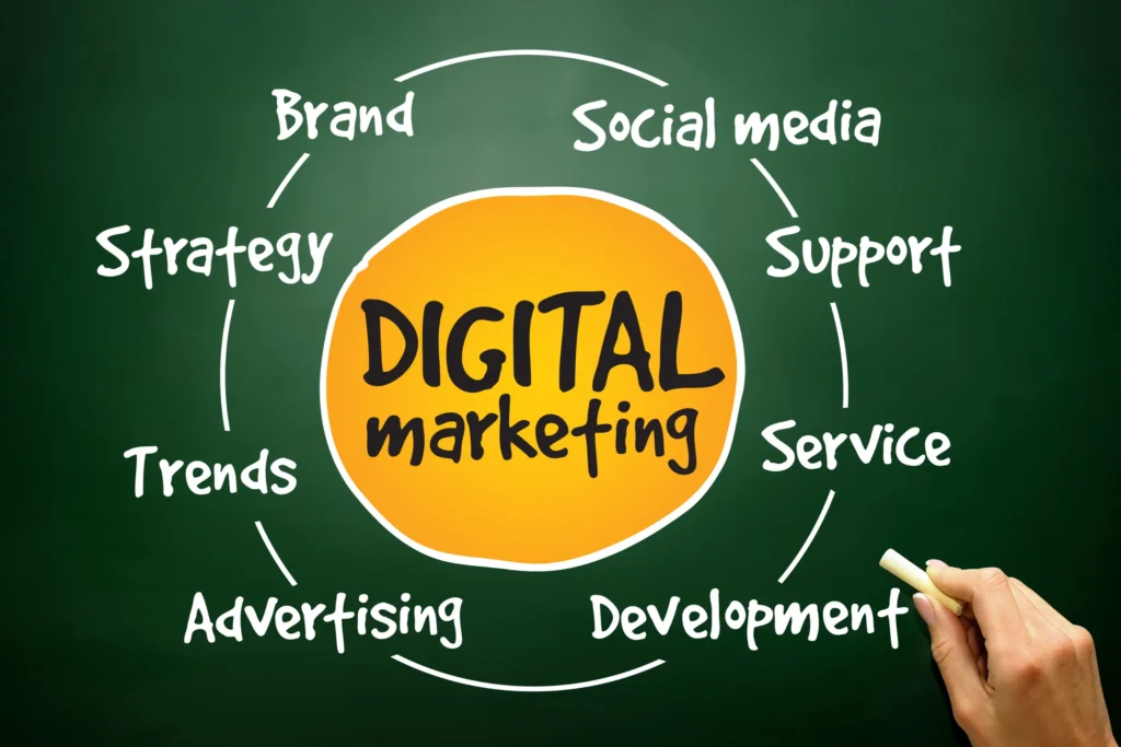 marketing tactics
